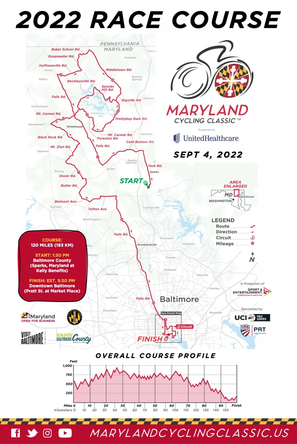 2022 Maryland Cycling Classic Course