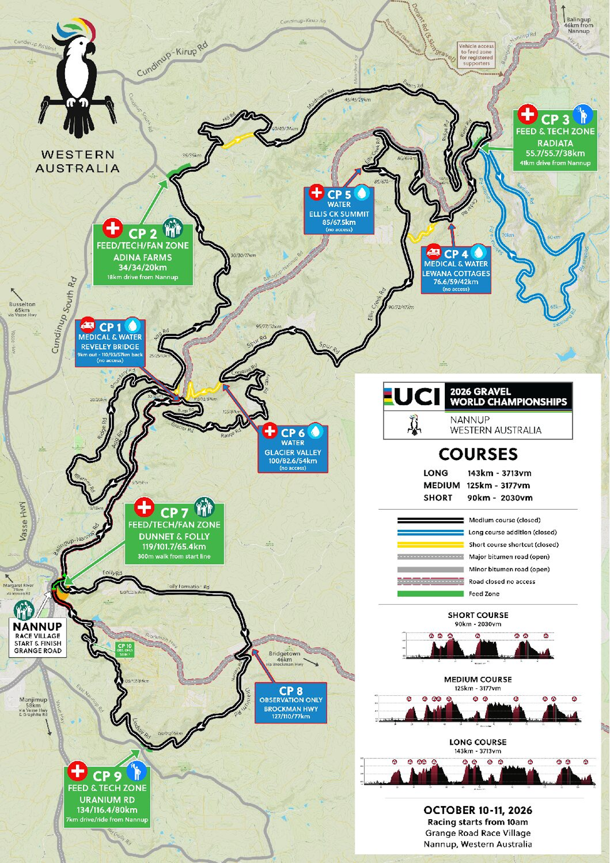 2026 UCI Gravel World Championships Course Maps